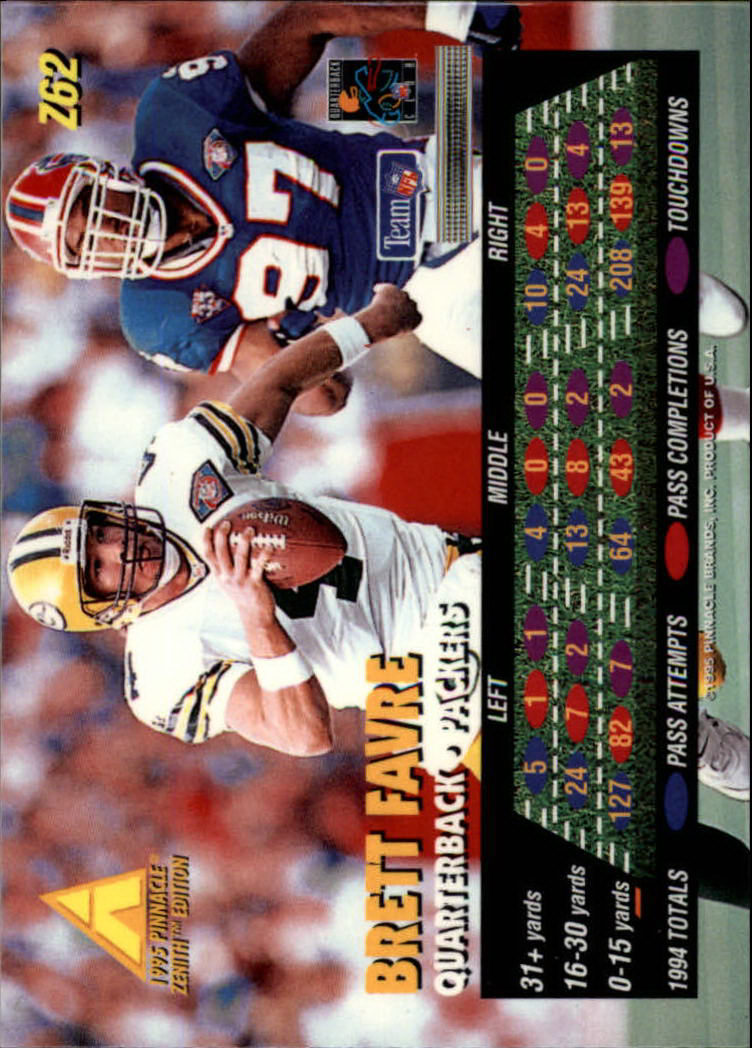 B5413- 1995 Zenith Football Cards 1-150 +Inserts -You Pick- 15+ FREE US SHIP - Picture 125 of 313