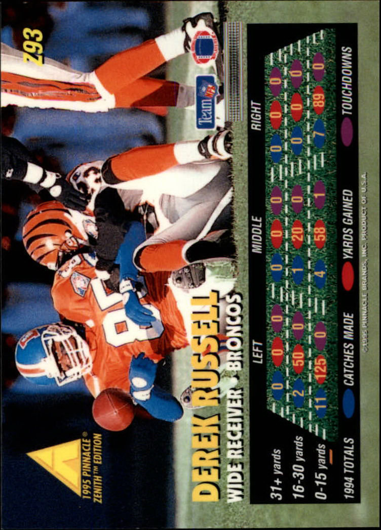 B5413- 1995 Zenith Football Cards 1-150 +Inserts -You Pick- 15+ FREE US SHIP - Picture 187 of 313
