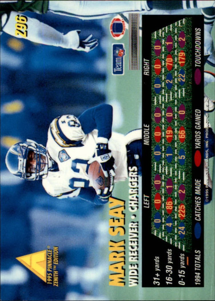 B5413- 1995 Zenith Football Cards 1-150 +Inserts -You Pick- 15+ FREE US SHIP - Picture 193 of 313