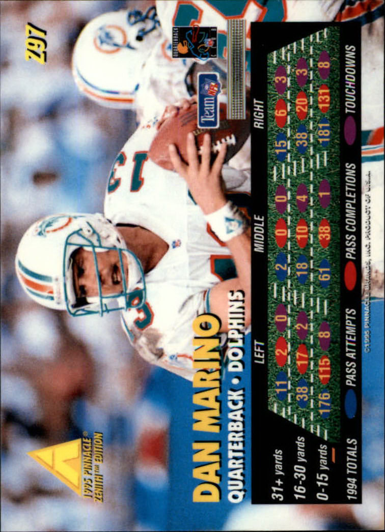 B5413- 1995 Zenith Football Cards 1-150 +Inserts -You Pick- 15+ FREE US SHIP - Picture 195 of 313