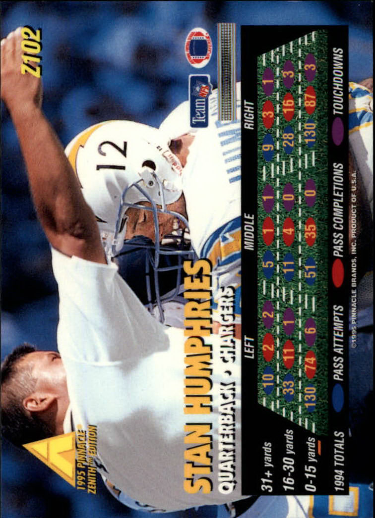 B5413- 1995 Zenith Football Cards 1-150 +Inserts -You Pick- 15+ FREE US SHIP - Picture 205 of 313