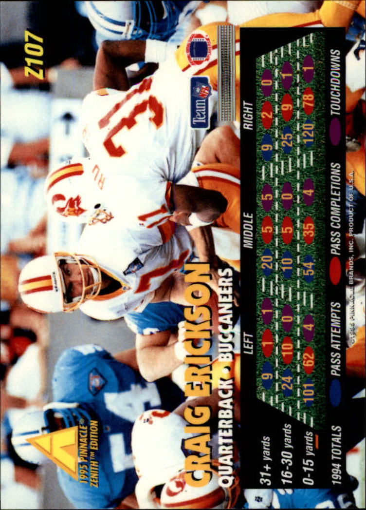 B5413- 1995 Zenith Football Cards 1-150 +Inserts -You Pick- 15+ FREE US SHIP - Picture 215 of 313