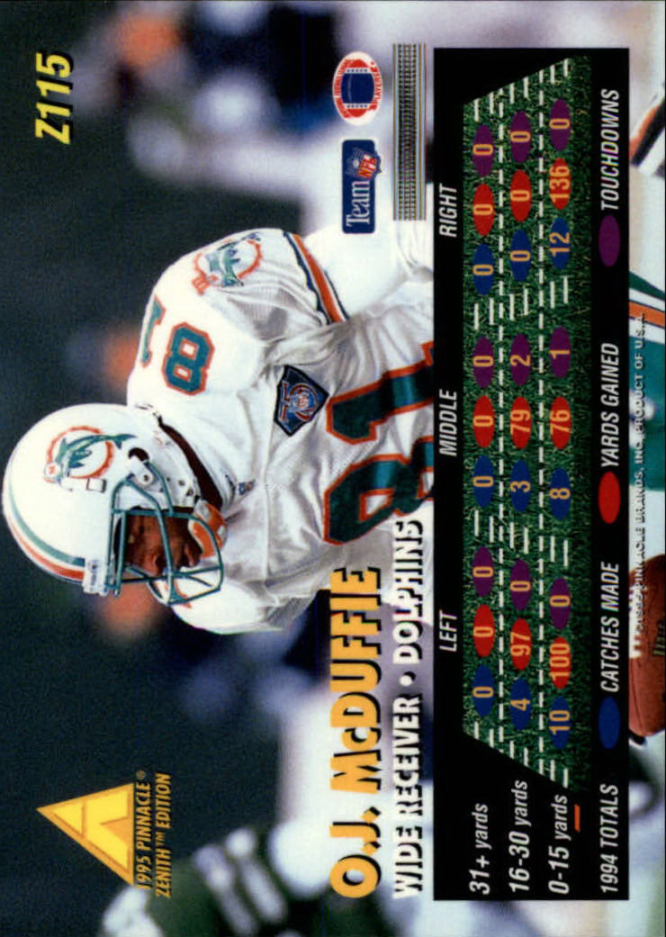 B5413- 1995 Zenith Football Cards 1-150 +Inserts -You Pick- 15+ FREE US SHIP - Picture 229 of 313
