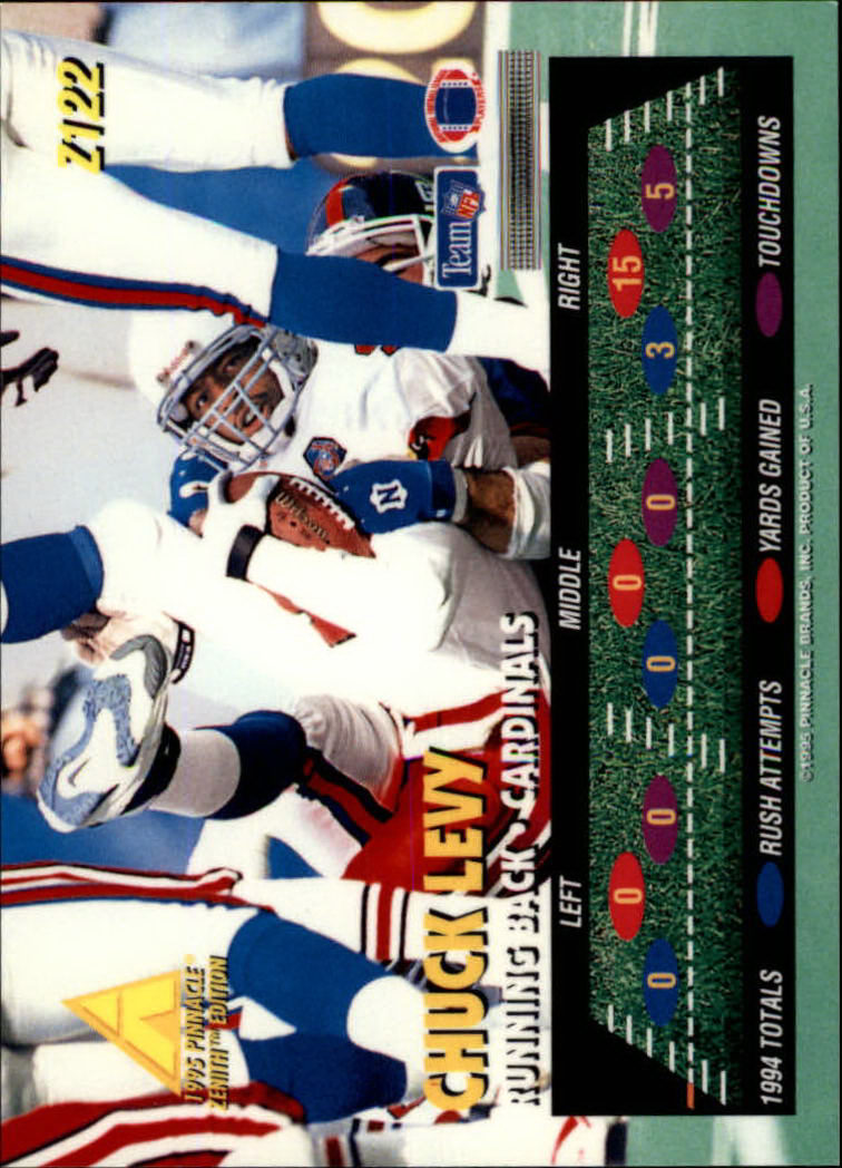 B5413- 1995 Zenith Football Cards 1-150 +Inserts -You Pick- 15+ FREE US SHIP - Picture 243 of 313