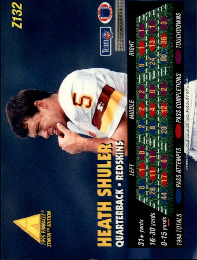 B5413- 1995 Zenith Football Cards 1-150 +Inserts -You Pick- 15+ FREE US SHIP - Picture 263 of 313