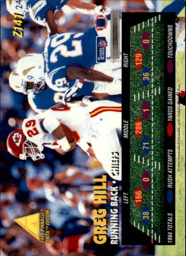 B5413- 1995 Zenith Football Cards 1-150 +Inserts -You Pick- 15+ FREE US SHIP - Picture 281 of 313