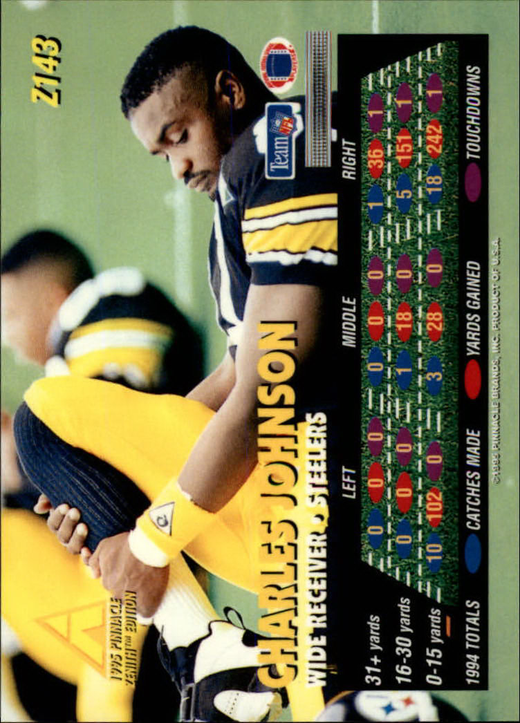 B5413- 1995 Zenith Football Cards 1-150 +Inserts -You Pick- 15+ FREE US SHIP - Picture 285 of 313