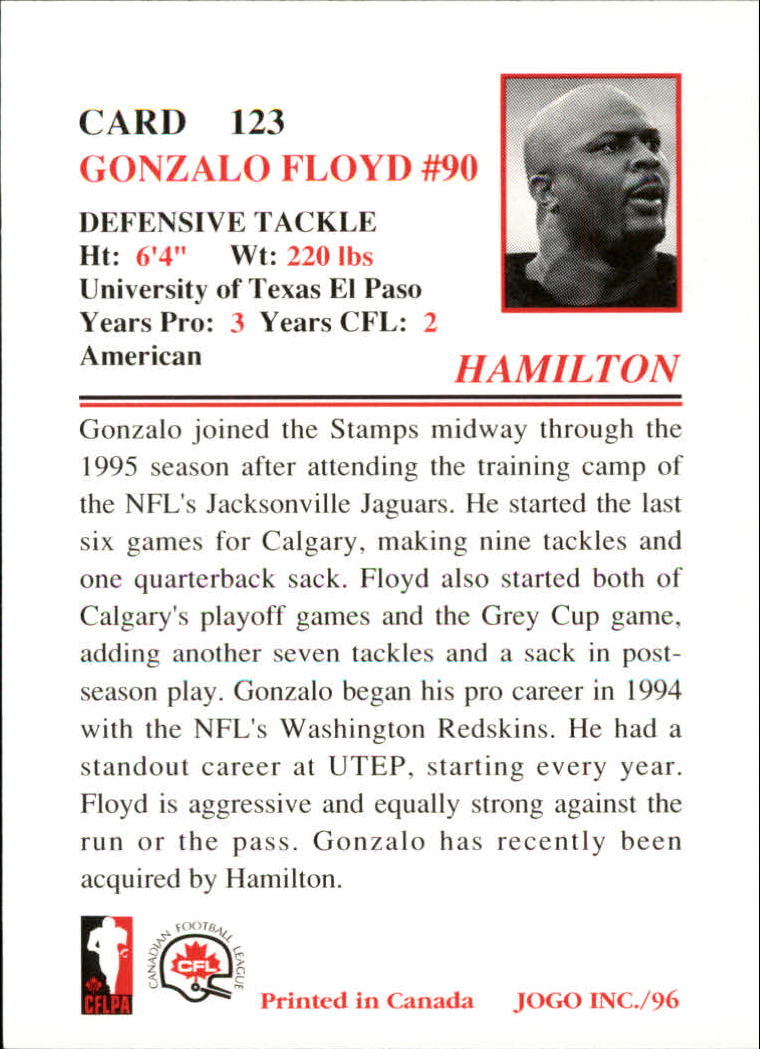 1996 JOGO #123 Gonzalo Floyd - NM-MT