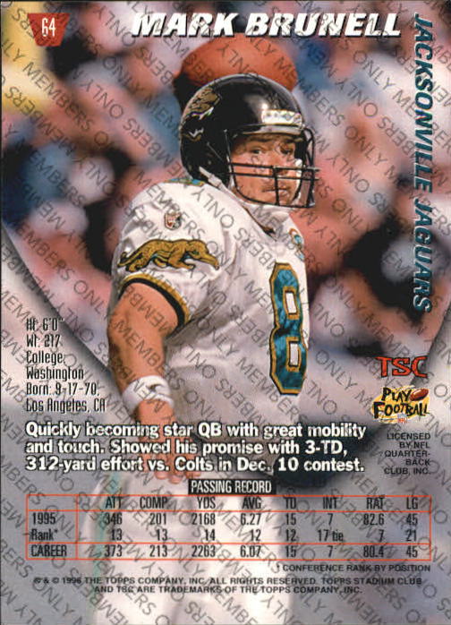 1996 Stadium Club Members Only Parallel #64 Mark Brunell back image