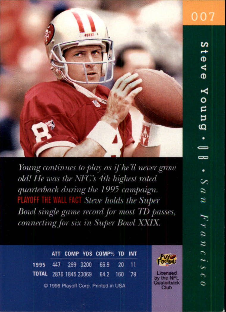 1996 Absolute #7 Steve Young back image