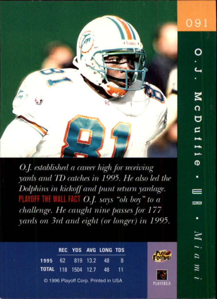 1996 Absolute #91 O.J. McDuffie back image