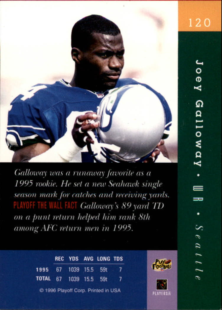 1996 Absolute #120 Joey Galloway back image