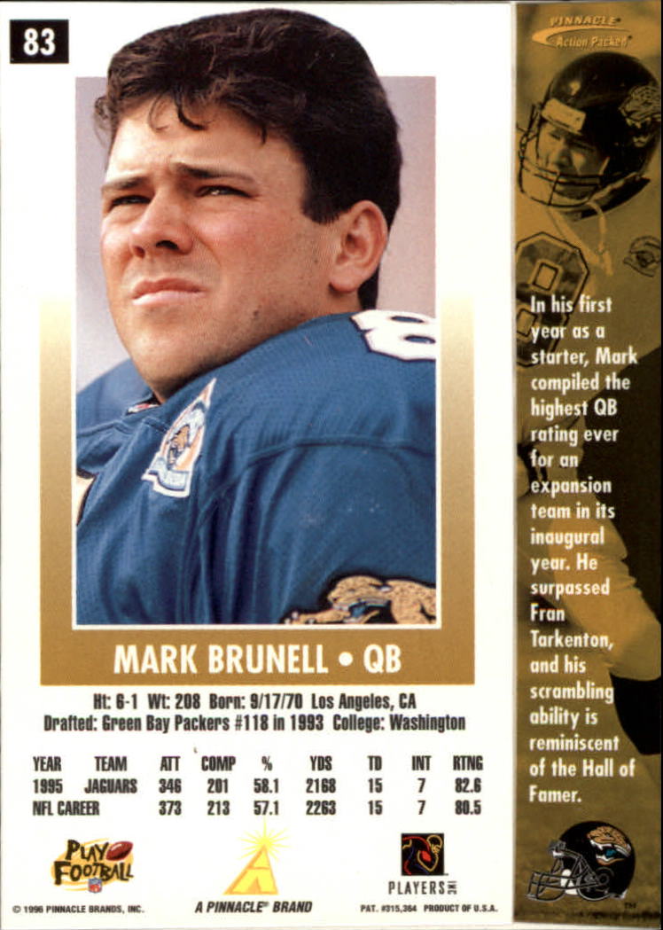1996 Action Packed #83 Mark Brunell back image