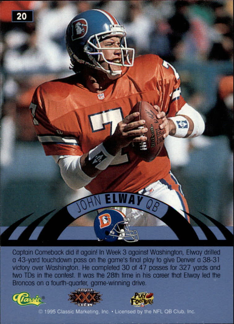 1996 Classic NFL Experience #20 John Elway back image
