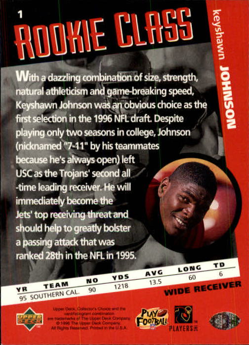 1996 Collector's Choice #1 Keyshawn Johnson RC back image