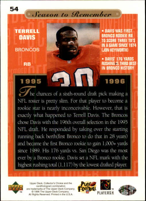 1996 Collector's Choice #54 Terrell Davis SR back image
