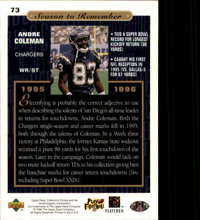 1996 Collector's Choice #73 Andre Coleman SR back image