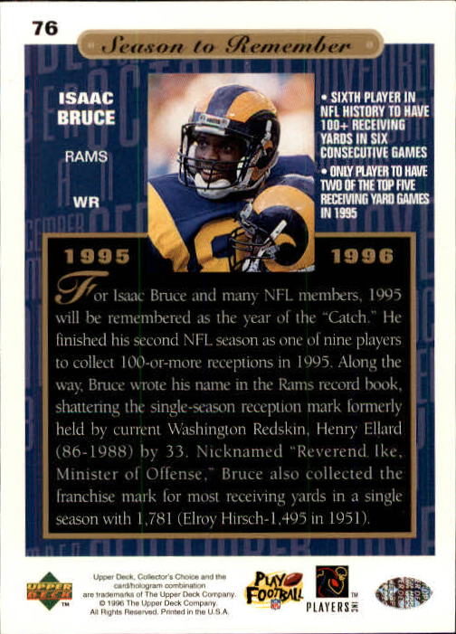 1996 Collector's Choice #76 Isaac Bruce SR back image