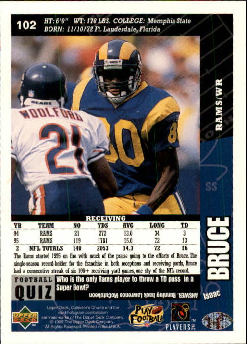 1996 Collector's Choice #102 Isaac Bruce back image
