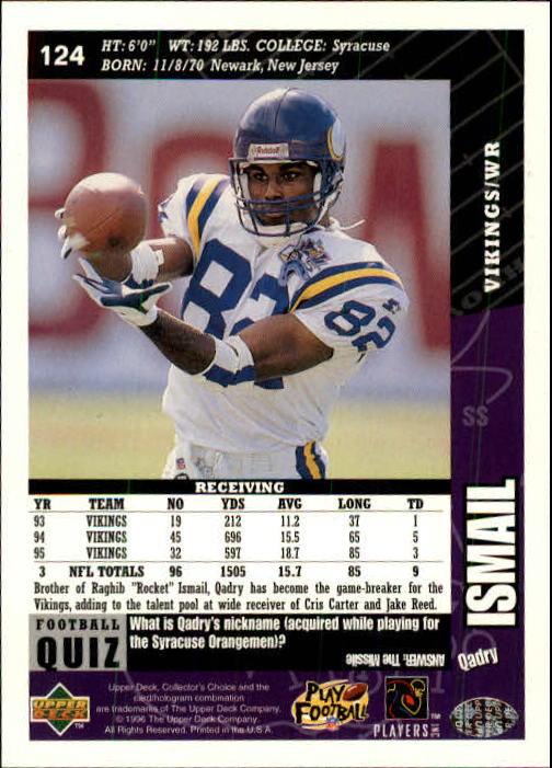 1996 Collector's Choice #124 Qadry Ismail back image