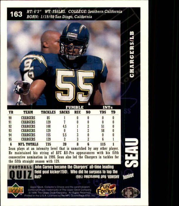 1996 Collector's Choice #163 Junior Seau back image