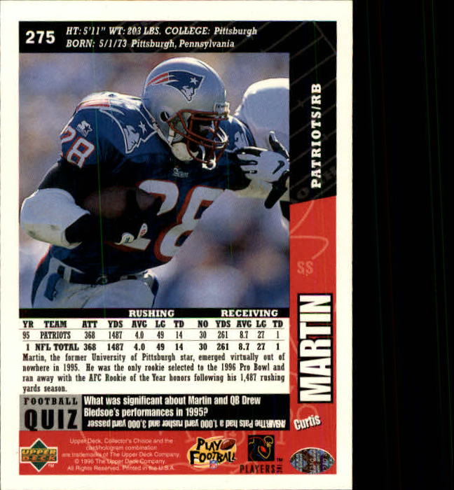 1996 Collector's Choice #275 Curtis Martin back image