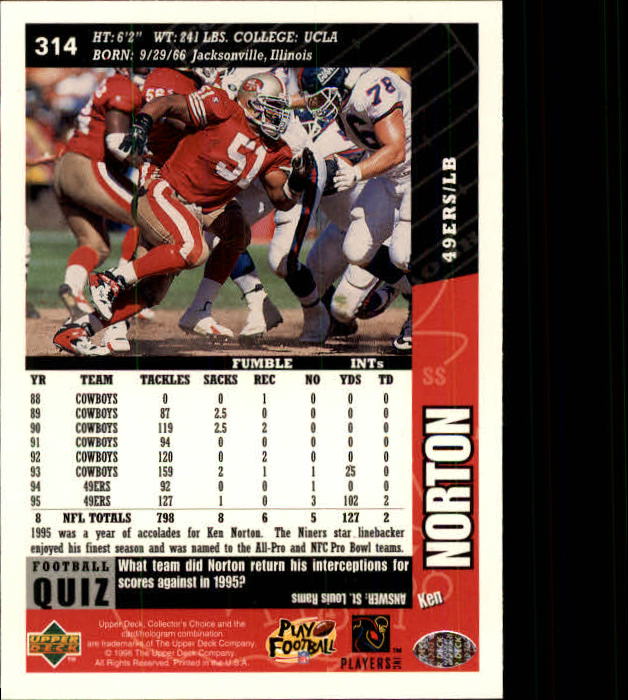 B3740- 1996 Collector's Choice FB 251-375 +Inserts -You Pick- 15+ FREE US SHIP - Picture 125 of 452