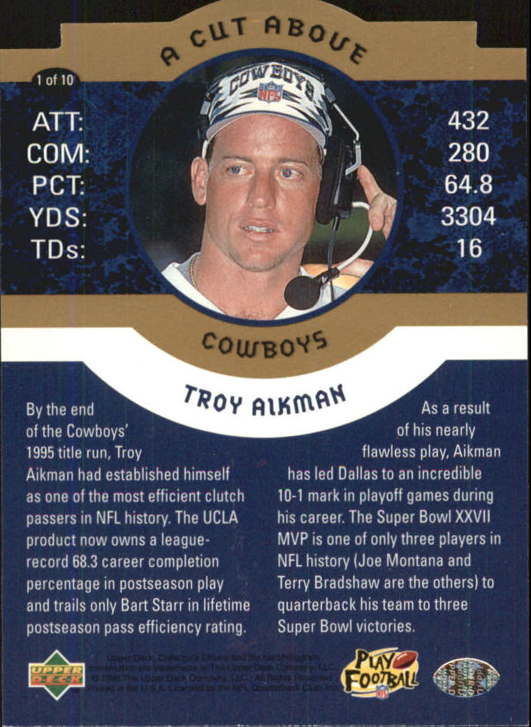 1996 Collector's Choice A Cut Above #1 Troy Aikman back image