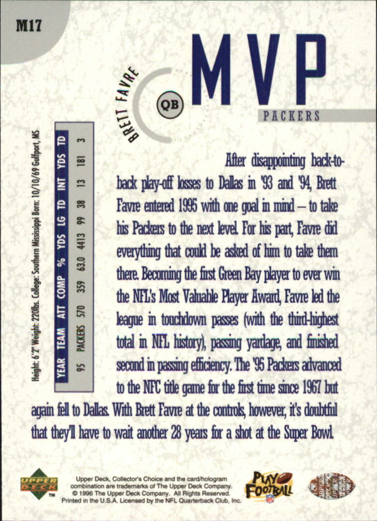 1996 Collector's Choice MVPs #M17 Brett Favre back image