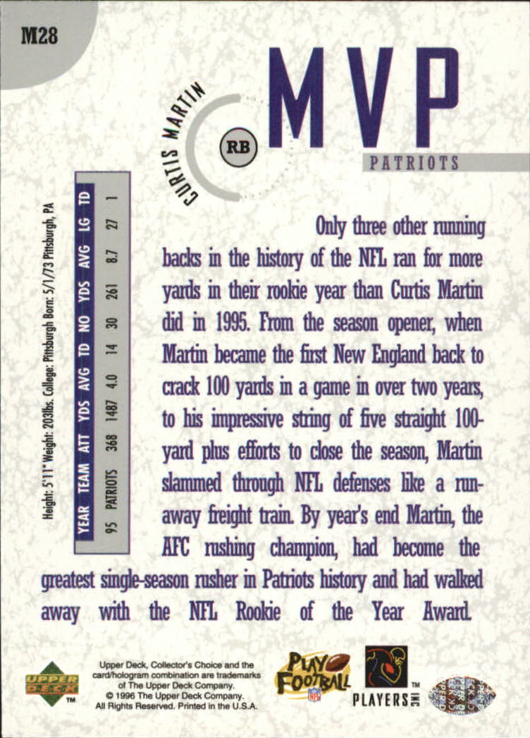 1996 Collector's Choice MVPs #M28 Curtis Martin back image