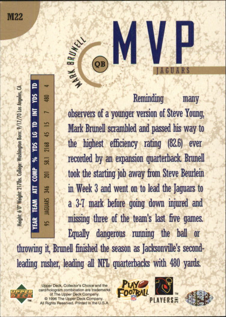 1996 Collector's Choice MVPs Gold #M22 Mark Brunell back image