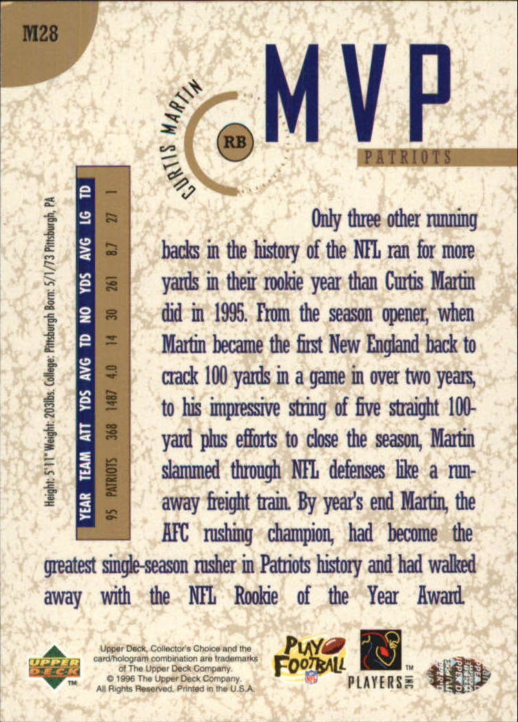 1996 Collector's Choice MVPs Gold #M28 Curtis Martin back image