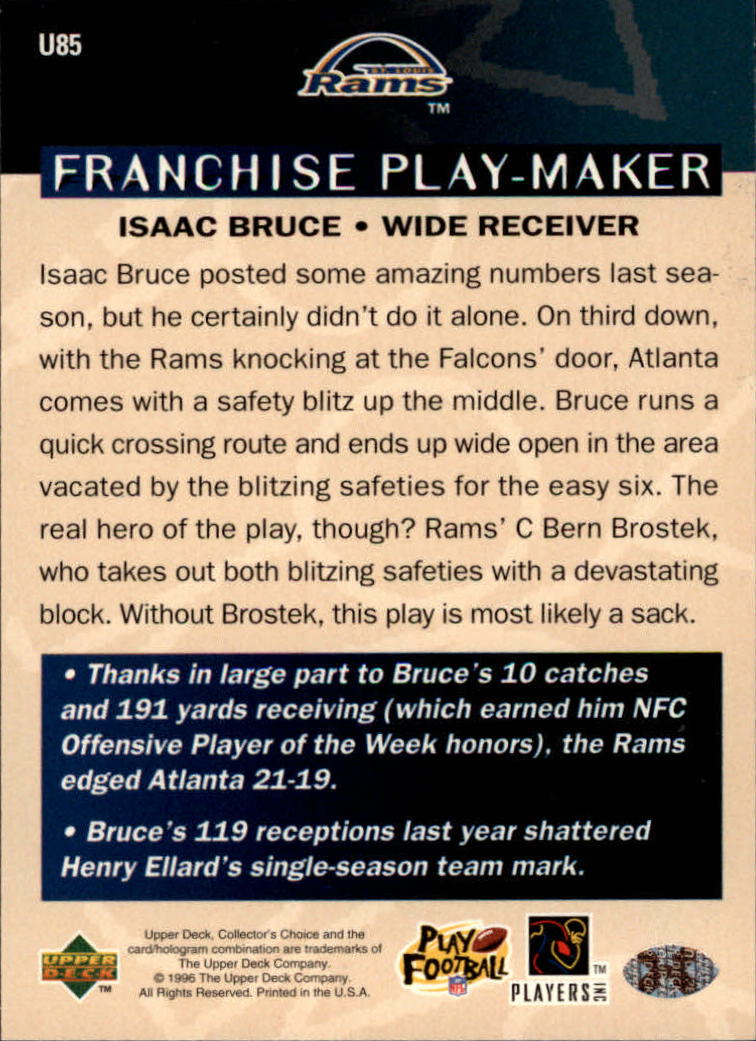 1996 Collector's Choice Update #U85 Isaac Bruce FP back image