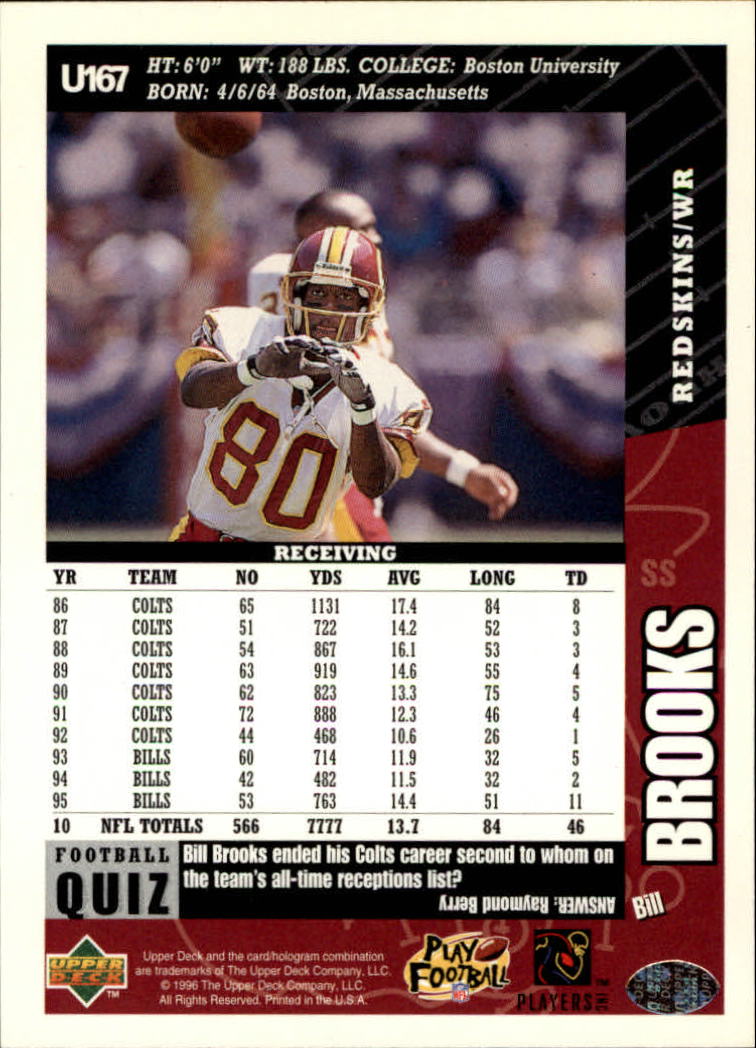 Sports Card Back