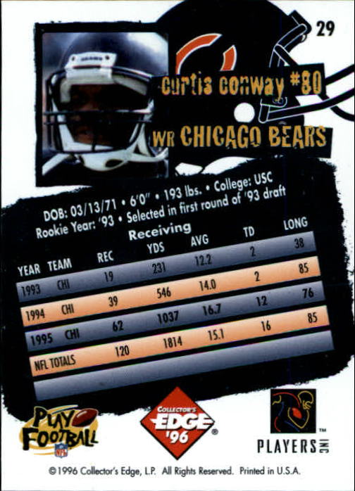 1996 Collector's Edge #29 Curtis Conway back image