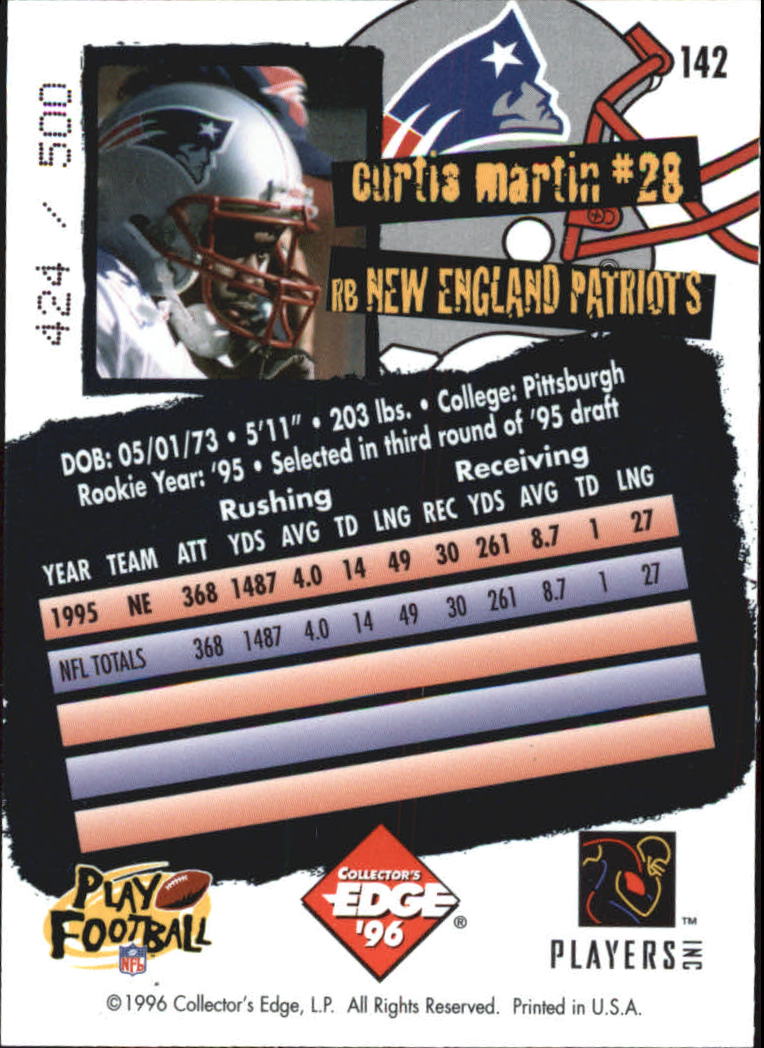 1996 Collector's Edge Holofoil #142 Curtis Martin back image