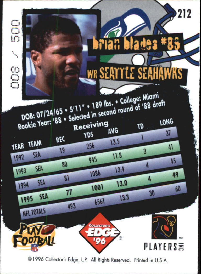 1996 Collector's Edge Holofoil #212 Brian Blades back image