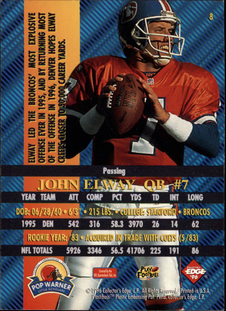1996 Collector's Edge Advantage #8 John Elway back image