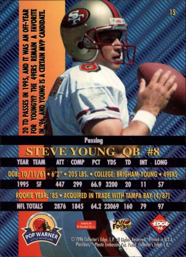 1996 Collector's Edge Advantage #15 Steve Young back image