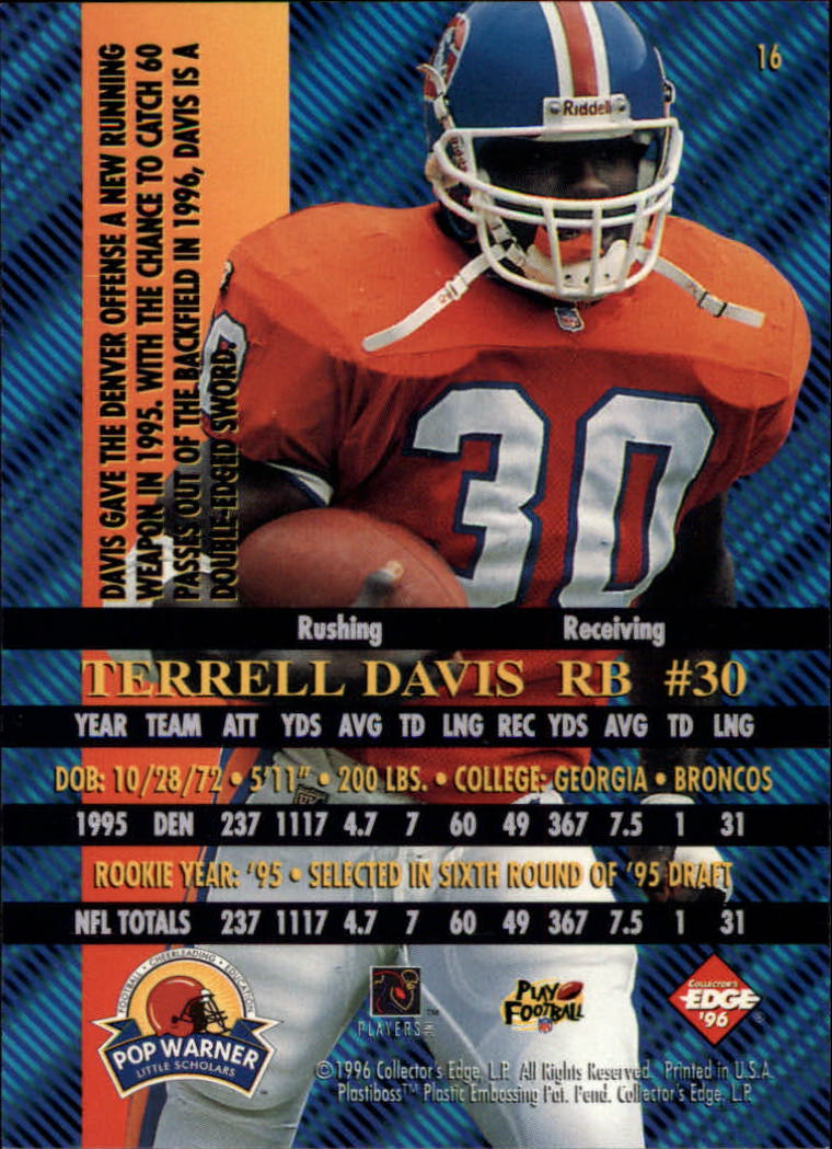 1996 Collector's Edge Advantage #16 Terrell Davis back image