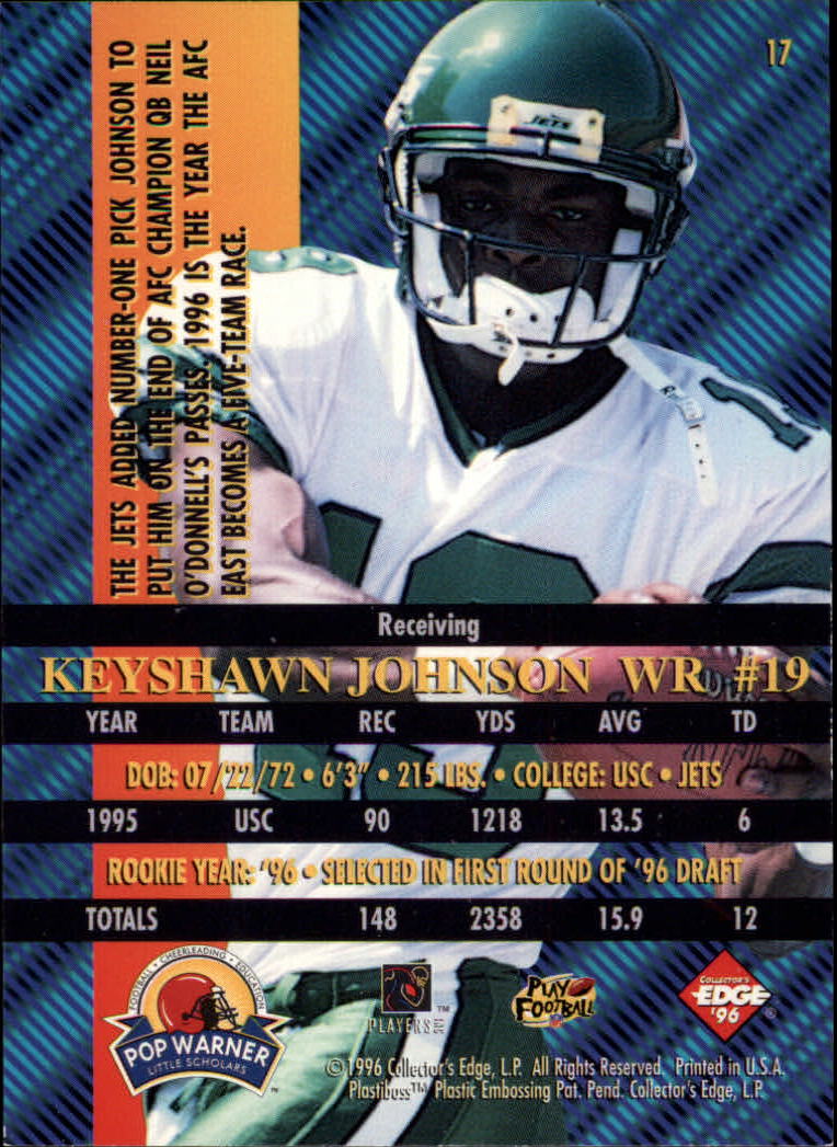 1996 Collector's Edge Advantage #17 Keyshawn Johnson RC back image