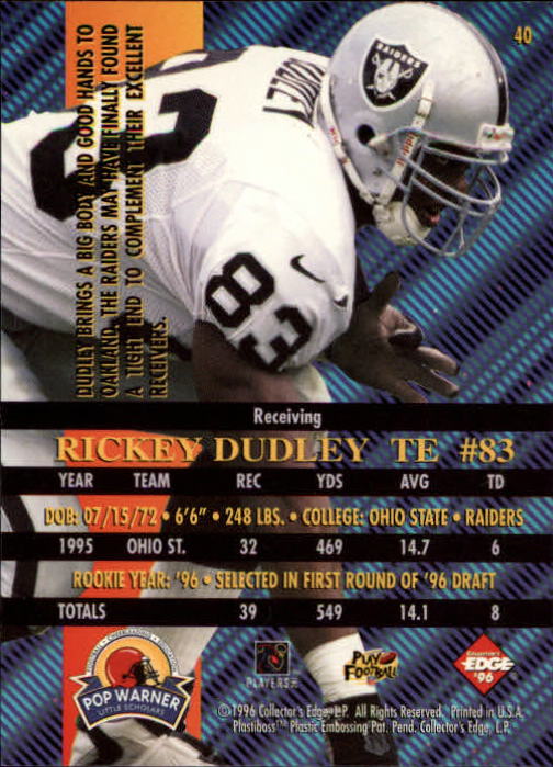 1996 Collector's Edge Advantage #40 Rickey Dudley RC back image
