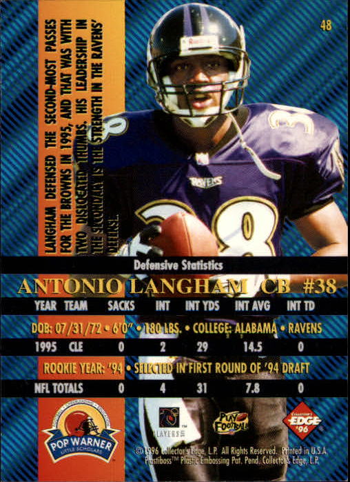 1996 Collector's Edge Advantage #48 Antonio Langham back image