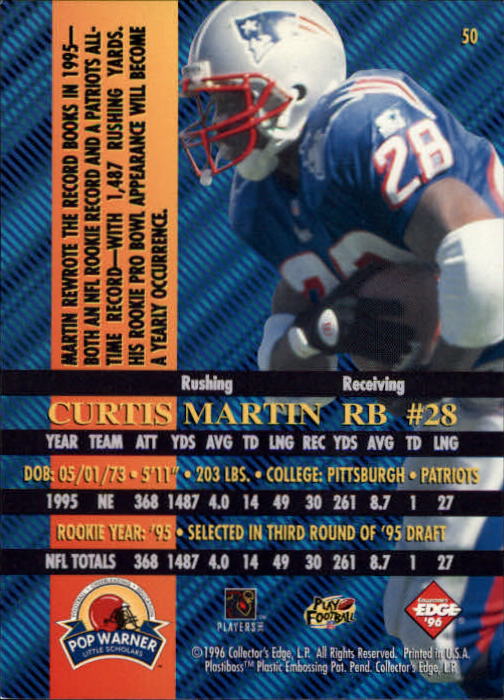 1996 Collector's Edge Advantage #50 Curtis Martin back image