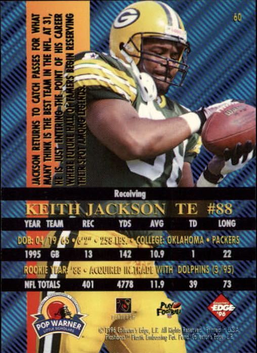 1996 Collector's Edge Advantage #60 Keith Jackson back image
