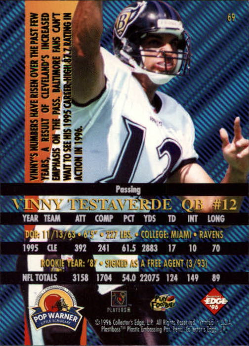 1996 Collector's Edge Advantage #69 Vinny Testaverde back image