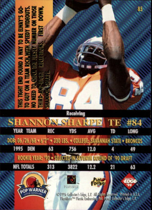 1996 Collector's Edge Advantage #85 Shannon Sharpe back image