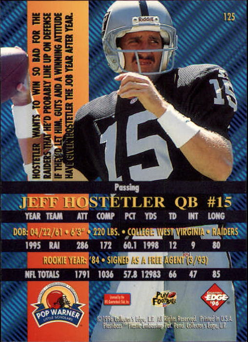 1996 Collector's Edge Advantage #125 Jeff Hostetler back image