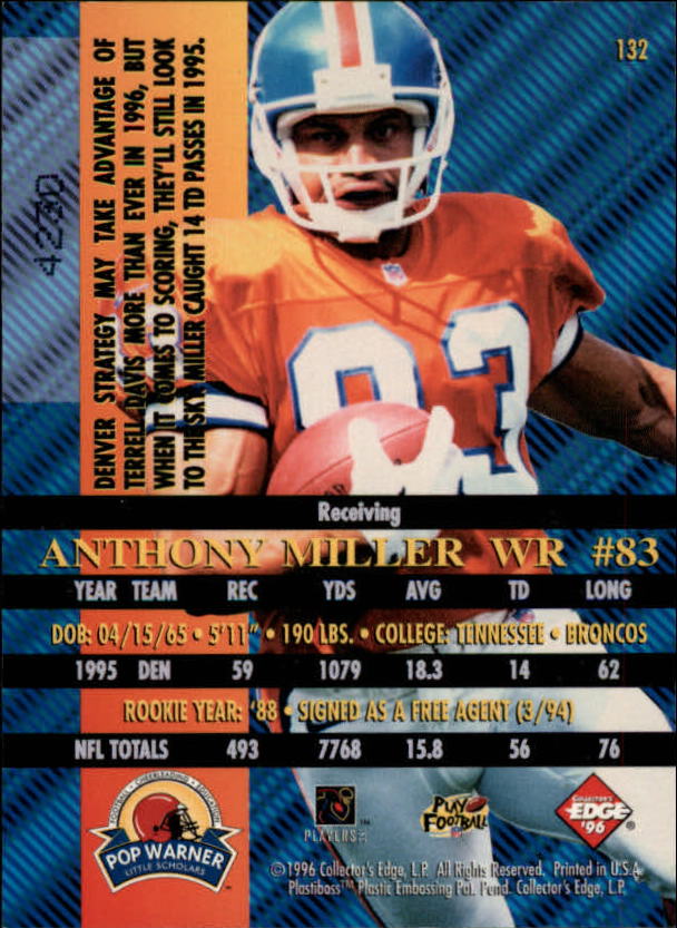 1996 Collector's Edge Advantage Perfect Play Foils #132 Anthony Miller back image