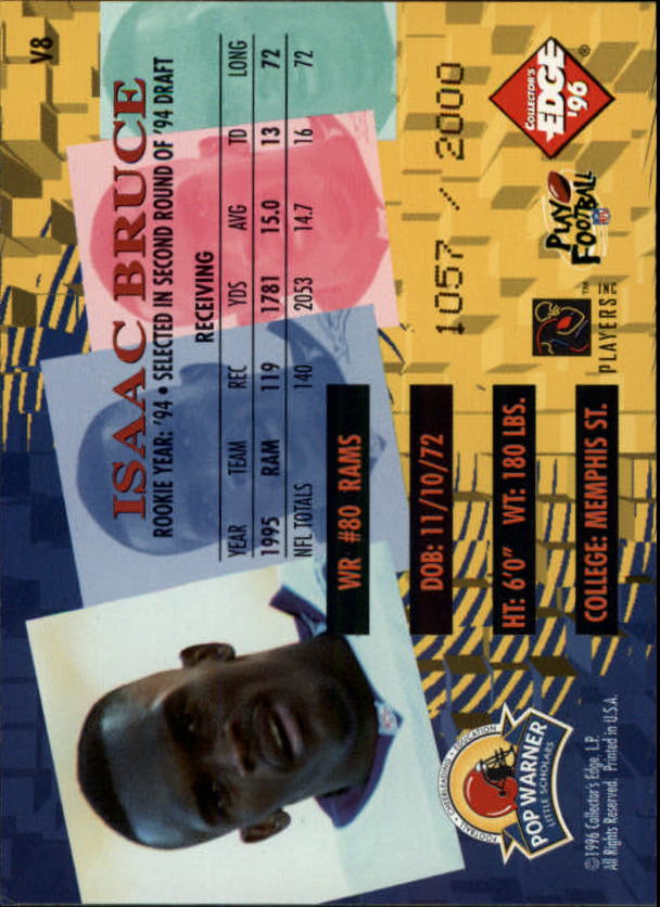 1996 Collector's Edge Advantage Video #V8 Isaac Bruce back image